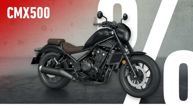 Angebot Honda CMX500